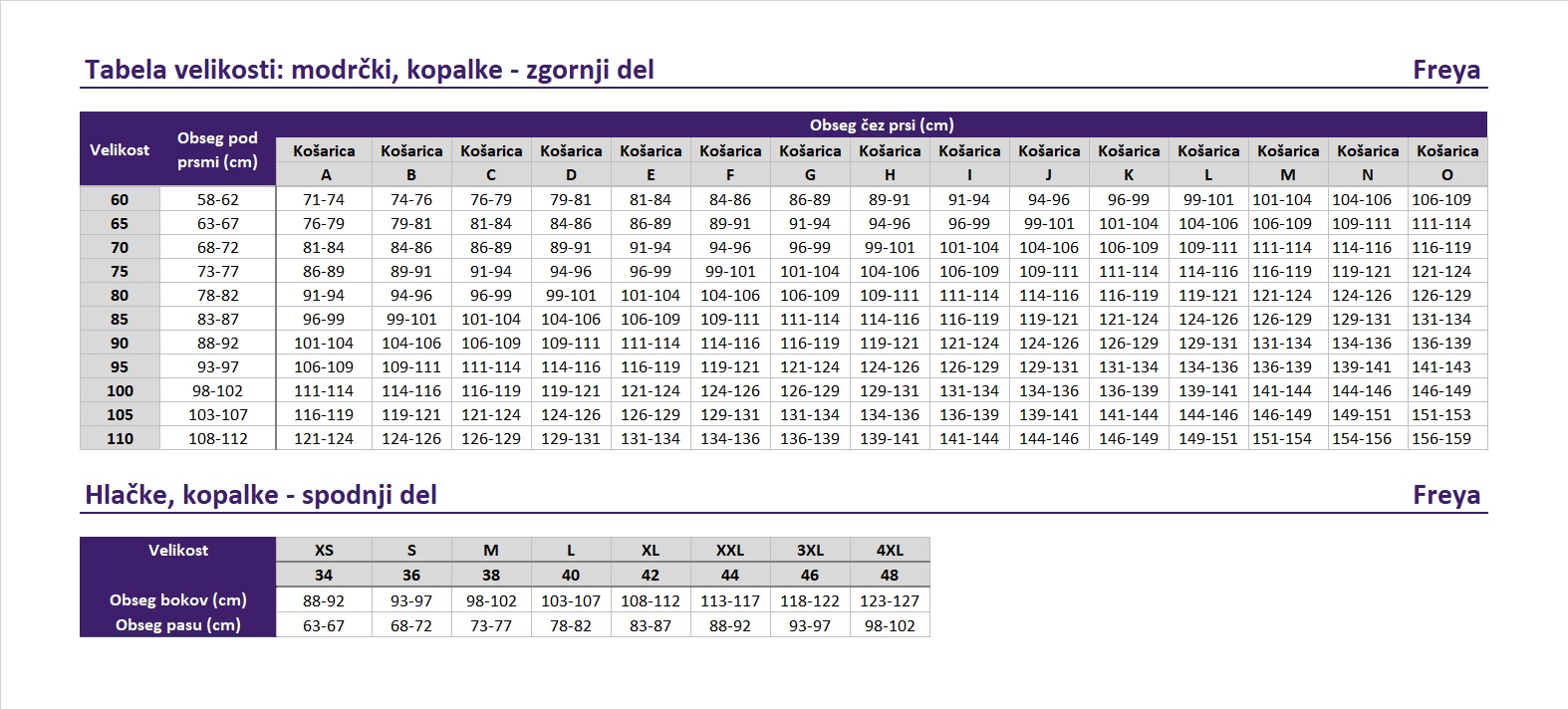 Freya swimwear size chart